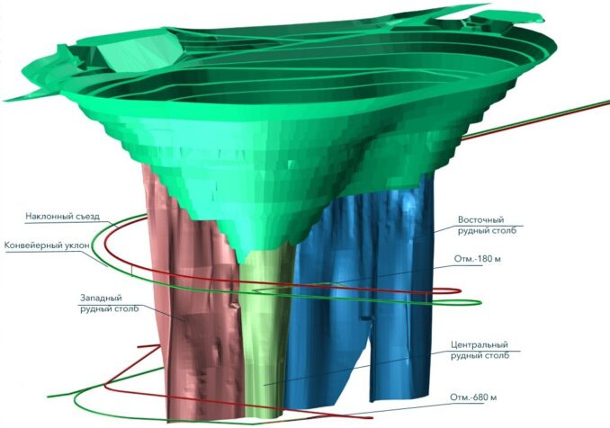 20-fev-alrosa-yakutniproalmaz-20-fev-alrosa-yakutniproalmaz-678x476