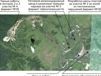 19882026-zenkov-04-326x245