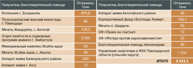 bogatyr-04-bogatyr-04-678x240