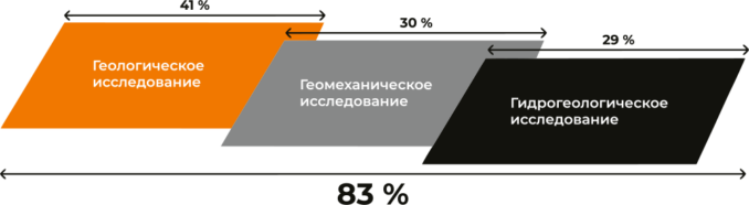 sibniigim-02-sibniigim-02-678x186