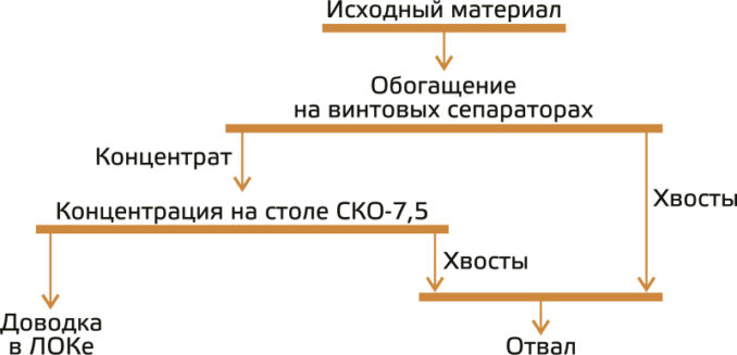 spirit-01-spirit-01-678x327