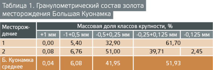 spirit-tab-1-spirit-tab-1-678x223