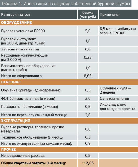 tehmashservis-01-tehmashservis-01-559x678