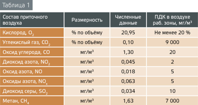tep-tab-01-tep-tab-01-678x361