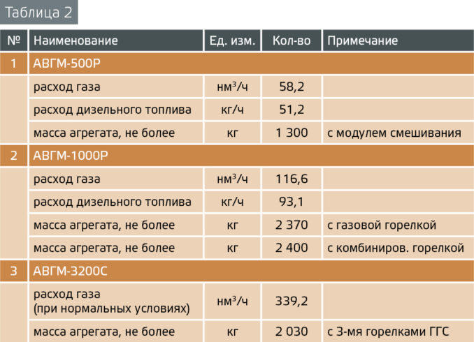 tep-tab-02-tep-tab-02-678x490