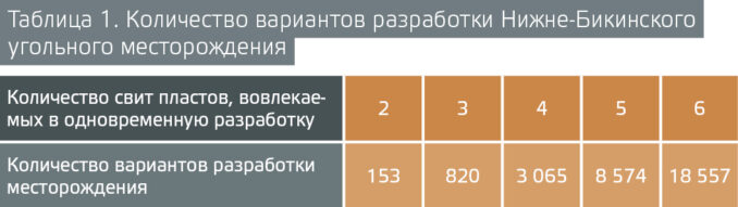 zenkov-02-zenkov-02-678x191