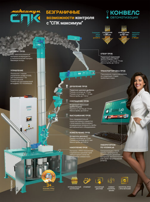 konvels-1-1-spk-maksimum-konvels-1-1-spk-maksimum-503x678