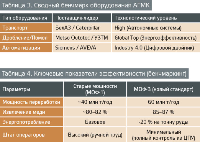 swot-agmk-08-678x481