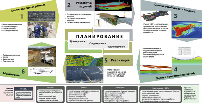 deepmine-01-deepmine-01-678x346