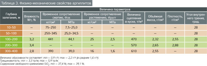 vostochny-tab-03-vostochny-tab-03-678x217