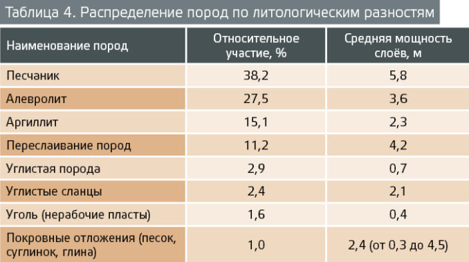 vostochny-tab-04-vostochny-tab-04-678x379