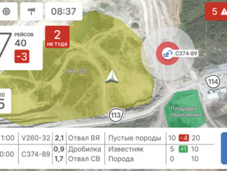 digital-gorizont-02-digital-gorizont-02-1-326x245