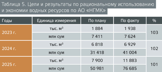 ngmk-12-ngmk-12-678x302