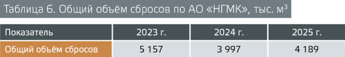 ngmk-13-ngmk-13-678x112