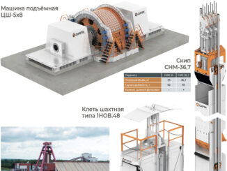 sipr-01-sipr-01-326x245
